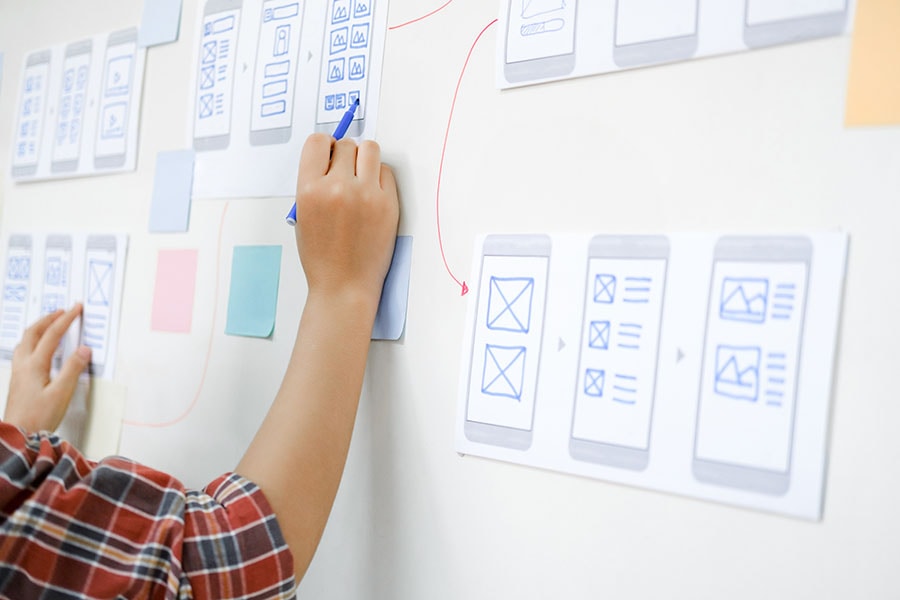 dev bild whiteboard